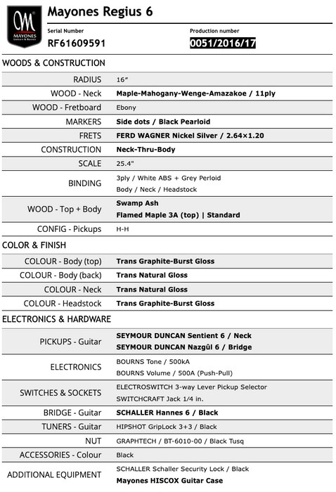 Mayones Regius 6 Electric Guitar w/ Case - Trans Graphite-Burst - Preowned
